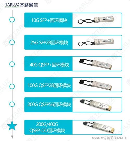 态路小课堂丨Loopback回环接口 网络测试与维护的得力助手